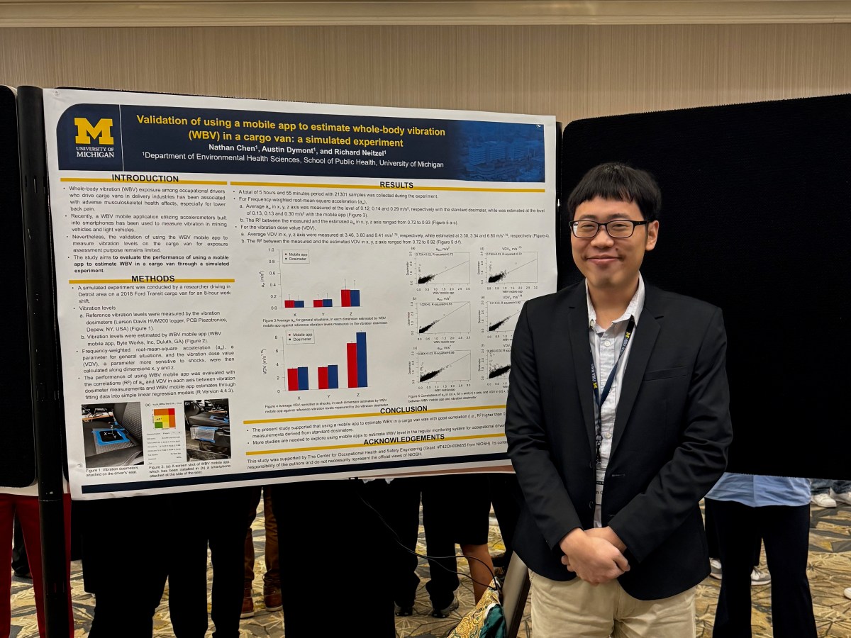 Award-winning month for the Exposure Research&nbsp;Lab